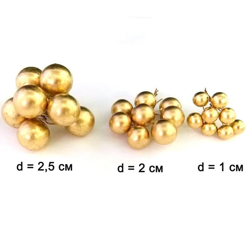 Флористический декор по 40 р